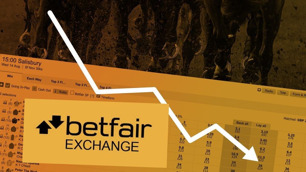Betfair Exchange